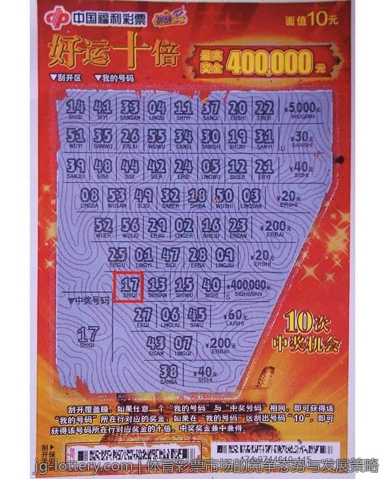 体育彩票市场的竞争态势与发展策略